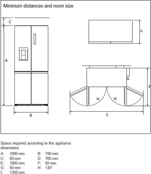 Hanseatic 419 L HCDC18080CWDI – Combină frigorifică Side by Side, No Frost, Clasa C, Water Dispenser, import Germania 🇩🇪
