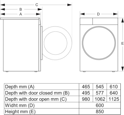 Gorenje 7 kg WPAM74A1T – mașină de spălat rufe, 1400 rpm, Clasa A, SteamTech, import Germania 🇩🇪