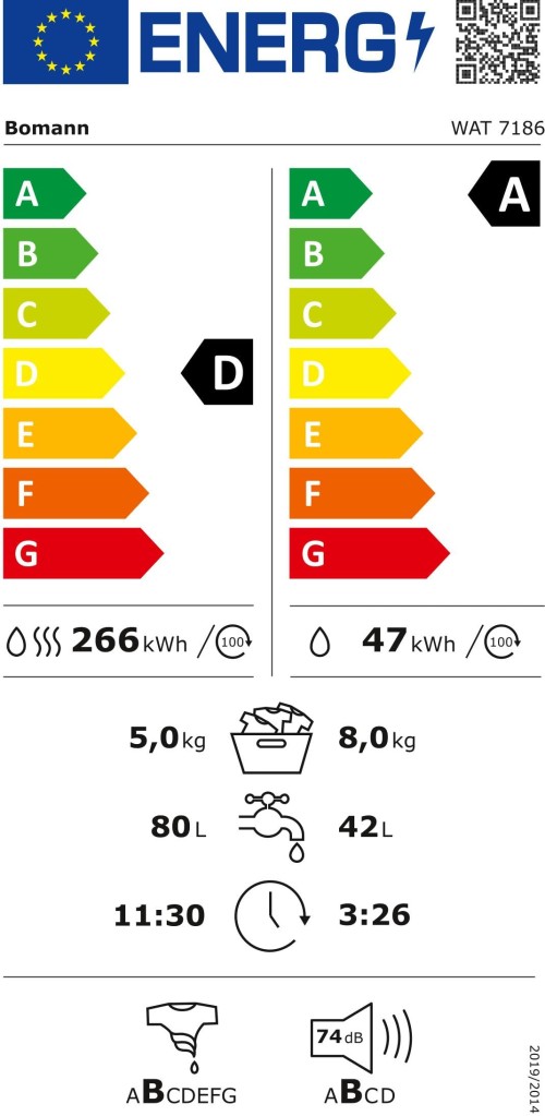 Bomann 8/5 kg, WAT 7186 – Mașină de spălat cu uscător import Germania 🇩🇪