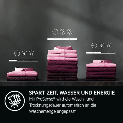AEG 10kg/6kg, LWR9W81600 – Mașină de spălat rufe cu uscător 10 kg spălare / 6 kg uscare, Clasa A/B, HeatPump, WiFi, import Germania 🇩🇪