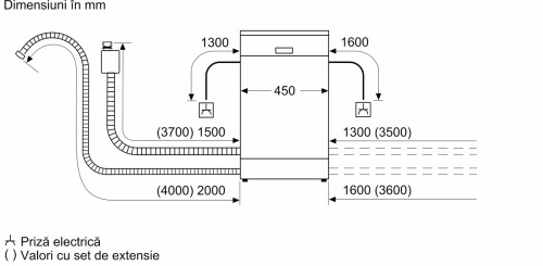 Bosch 10 seturi, SPV6EMX05E – Mașină de spălat vase încorporabilă 45 cm, WiFi, Clasa C, import Germania 🇩🇪