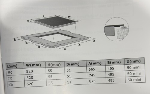 VOV 4 zone, VIC-60474H1-25WTBLK Plită cu inducție 7000W import Slovacia 🇸🇰
