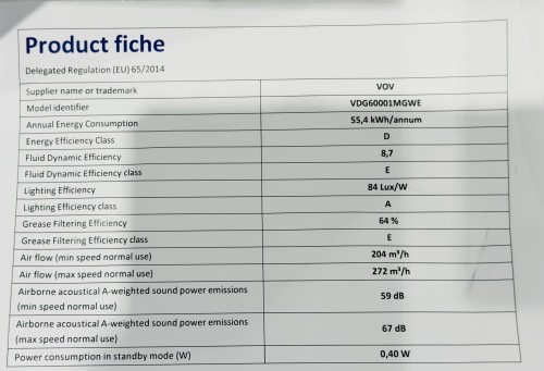 VOV 60 cm VDG60001MGWE Hotă decorativă sticlă albă import Slovacia 🇸🇰