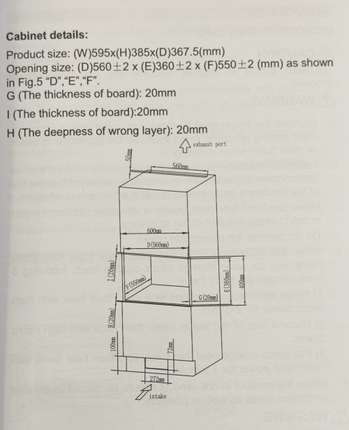 VOV 25L VMW-C25NGS94WT Cuptor cu microunde încorporabil import Slovacia 🇸🇰