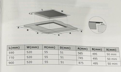 VOV 60cm, VIC-60474H1-25GY Plită inducție– 4 zone, 7000W, Booster, Inverter