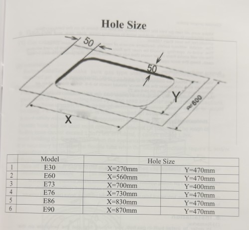 VOV 60cm 4 arzătoare VGH60-4012GLGY Plită pe gaz WOK sticlă securizată, import Slovacia 🇸🇰