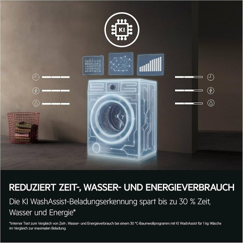 AEG 8 kg, LR6AMZ48FL Mașină de spălat rufe Clasa A Inverter import Germania 🇩🇪