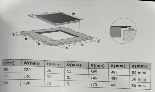 Set complet bucătărie VOV – Cuptor + Plită inducție + Hotă + Microunde, gri, import Slovacia 🇸🇰