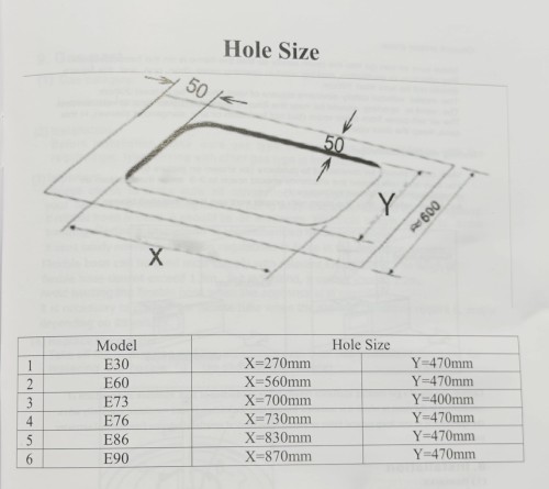 Set bucătărie VOV – Cuptor electric + Plită pe gaz, inox, import Germania 🇩🇪