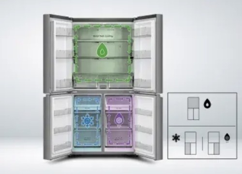 Hisense 470 L, RQ5P470SMFE, French doors Multi Door, Clasa E, Dispenser apă – import Germania 🇩🇪