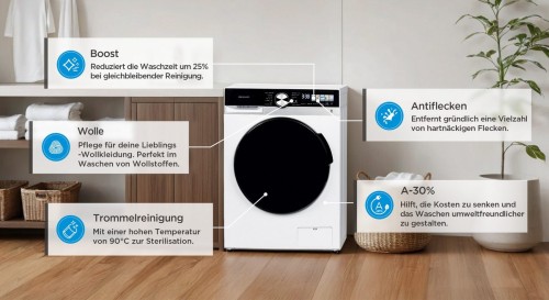 Hanseatic 7 kg, HWMM5714A3 – Mașină de spălat rufe Clasa A, Steam Hygiene, Slim 48 cm, import Germania 🇩🇪
