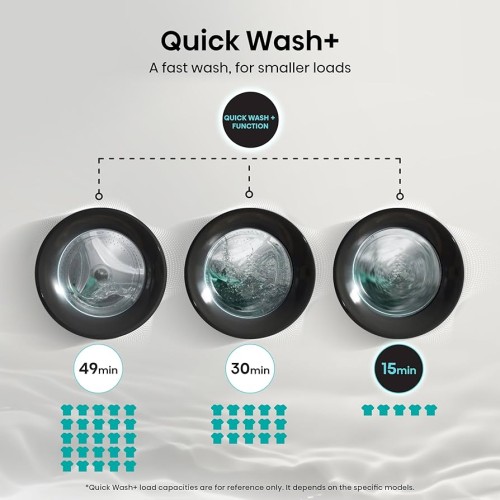 Hisense 8/5 KG WD3S8043BW3 – mașină de spălat cu uscător Clasa A/D, ConnectLife WiFi, Steam, import Polonia 🇵🇱