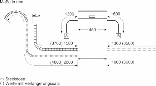 Bosch 10 seturi, SPS4HMI49E, Mașină de spălat vase independentă Clasa E, Home Connect, import Germania 🇩🇪