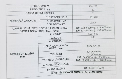 ELEYUS 60cm, CCN L 14 150 60 – Hotă telescopică încorporabilă 60 cm, 372 m³/h, inox, Clasa D, import Suedia 🇸🇪