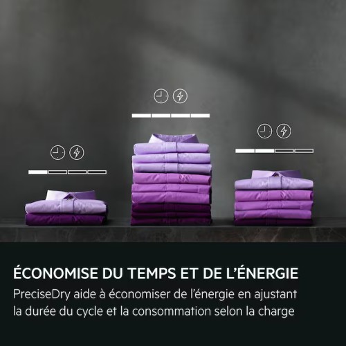 AEG 8 KG, TR81A3G6BOE – Uscător rufe cu pompă de căldură Clasa C, AbsoluteCare, MixDry, import Franța 🇫🇷