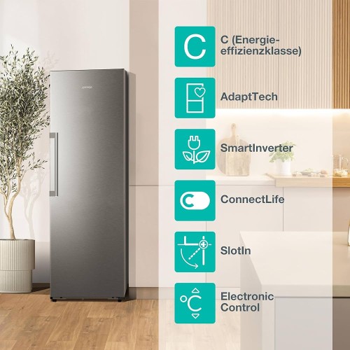 Set Gorenje RN618C6X6WF + FNC618D6XWF GardenFresh – 684 L (372 L + 312 L) – Set Side by Side, Congelator și Răcitor, Clase energetice C / D, Import Germania 🇩🇪