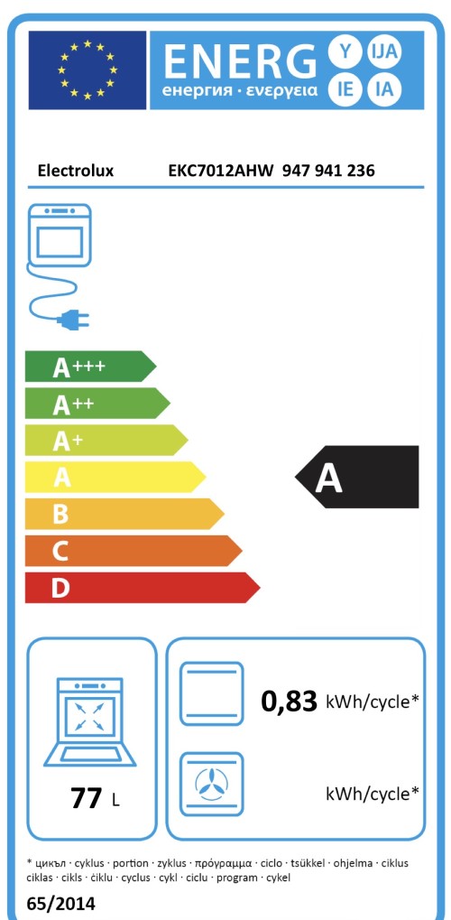 Electrolux 77 L, EKC7012AHW (947 941 236) – Aragaz electric vitroceramic Clasa A, import Germania 🇩🇪