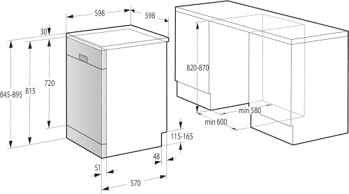 Gorenje 14 seturi GS620C10S – Mașină de spălat vase independentă Clasa C, Inox, import Germania 🇩🇪
