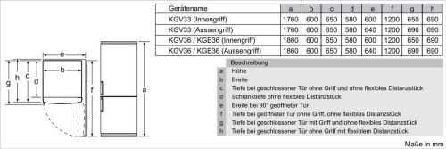 Bosch 308 L, KGE36AWCA – Combină frigorifică Clasa C, VitaFresh, LowFrost, import Germania 🇩🇪
