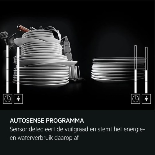 AEG 14 seturi, FEE83806PM, AEG 9000 ComfortLift XXL, – Mașină de spălat vase semiîncorporabilă Clasa D, import Germania 🇩🇪