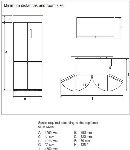 Hanseatic 362 L, HCDD18080EI – Frigider French Door Clasa E, No Frost, Fresh Converter, import Germania 🇩🇪