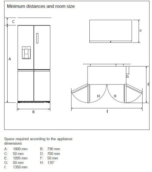Hanseatic 419 L, HCDB18080DWDBI – Frigider French Door Clasa D, No Frost, dozator de apă, import Germania 🇩🇪