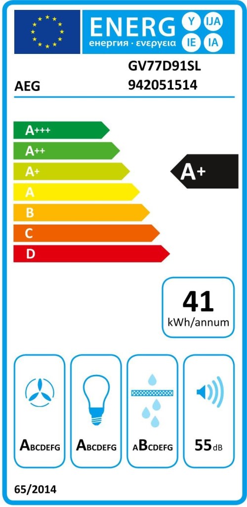 AEG 77 cm TOB4IA0FXB + 90 cm GV77D91SL – Set premium plită cu inducție + hotă Clasa A+, Import Germania 🇩🇪