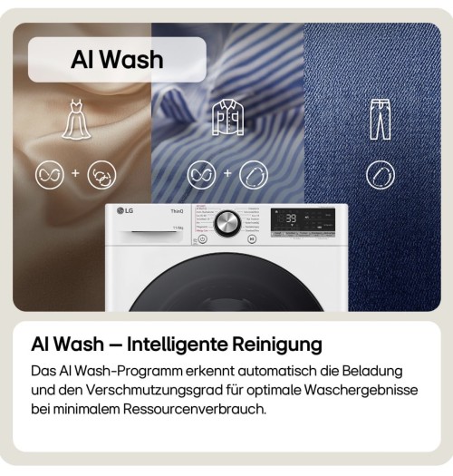 LG 11/6 KG W4WR70E6Y – Mașină de spălat cu uscător, Clasa A/D, AI Wash, ThinQ Wi-Fi, import Germania 🇩🇪