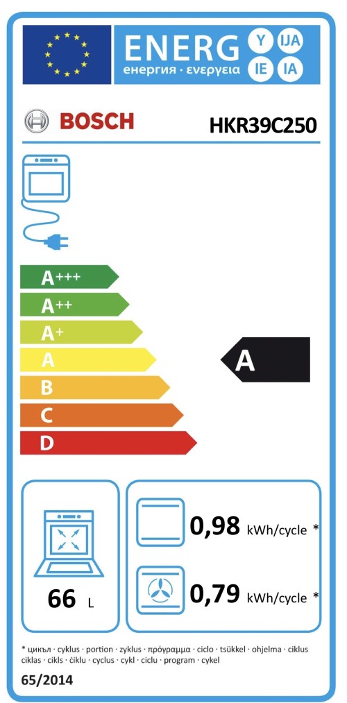 Bosch 60cm, Seria 4 HKR39C250 – Aragaz electric – Plită vitroceramică – Clasa A – Import Germania 🇩🇪