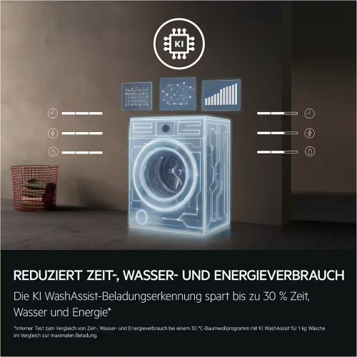 AEG 9 KG, 6000 Series MaxWash45 LR6FE49FL – Mașină de spălat rufe – Clasa A – Import Germania 🇩🇪
