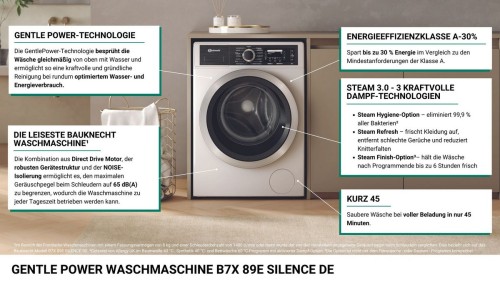 Bauknecht 8 KG B7X 89E SILENCE DE – Mașină de spălat rufe Clasa A, Direct Drive, Steam 3.0, Import Germania 🇩🇪