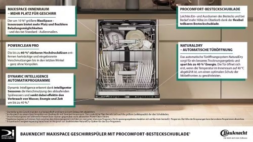 BAUKNECHT 15 seturi B7U HS51 X – Mașină de spălat vase independentă, Clasa B, NaturalDry, PowerClean Pro, import Germania 🇩🇪