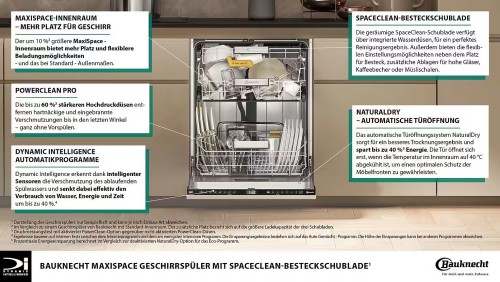 Bauknecht 14 seturi B8I HF58 TUC – Mașină de spălat vase încorporabilă Clasa B, NaturalDry, PowerClean Pro, import Germania 🇩🇪
