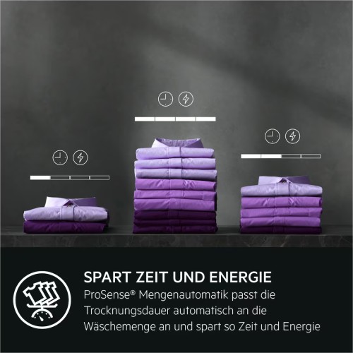 AEG 8 KG, TR9W75780 (916900171) – Uscător de rufe Clasa B, pompă de căldură, Wi-Fi, import Germania 🇩🇪