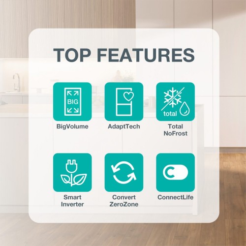 Hisense 413 L NRB620C6X4WFE – Combină frigorifică Clasa C, Total NoFrost, Inverter, Wi-Fi ConnectLife, Convert ZeroZone, import Germania 🇩🇪