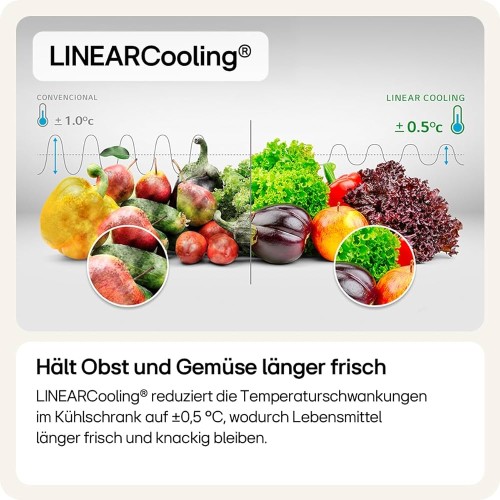 LG 387 L GBV7280CMB – Combină frigorifică Clasa C, Total No Frost, DoorCooling+, LINEARCooling, Smart Inverter, import Germania 🇩🇪
