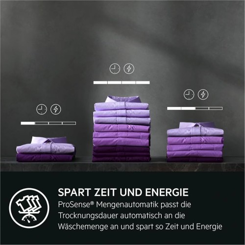 AEG 8 kg, TR9XW80880 – Uscător de rufe premium Clasa A, pompă de căldură, AbsoluteCare Pro, 3DScan, Wi-Fi, import Germania 🇩🇪