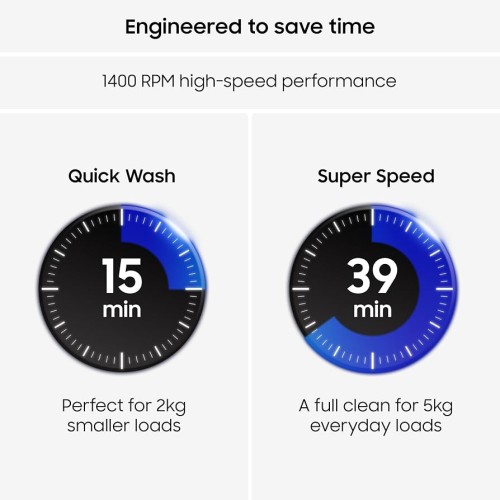 Samsung⁠ 9 kg, WW90DB7U94GB – Mașină de spălat rufe Bespoke AI, Clasa A, 1400 rpm, AI Wash, AI Ecobubble, Wi-Fi, import Germania 🇩🇪