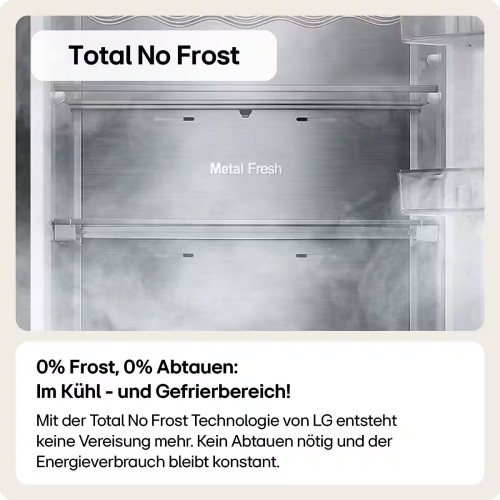 LG 641 L GSLC41PYPE – Side by Side, Total No Frost, dozator apă & gheață, Clasa E, import Germania 🇩🇪