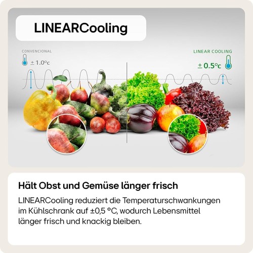 LG 641 L GSLC41PYPE – Side by Side, Total No Frost, dozator apă & gheață, Clasa E, import Germania 🇩🇪