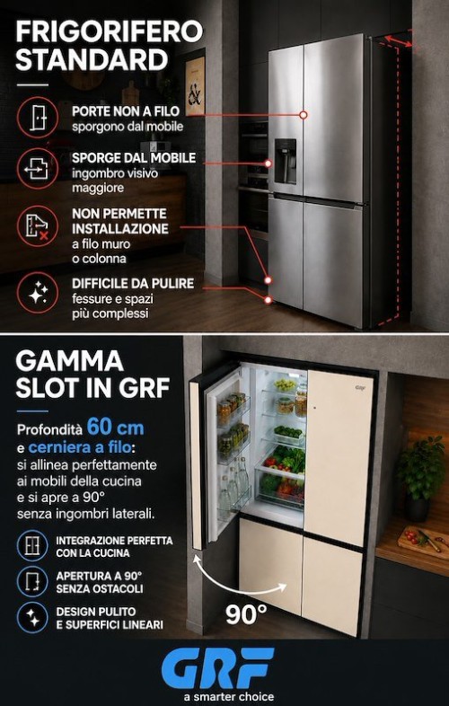 GRF 522 L SC9160931BG – combină frigorifică Cross Door 4 uși, Total No Frost, Inverter, Flex Temp -4/0/+4°C, Slot-In 60 cm, clasa E, negru mat
