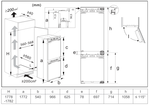 Hanseatic 504 L, 2× HEKGS17754CNF – Set combine frigorifice încorporabile tip French Door, Clasa C, Total No Frost, Smart Zone, import Germania 🇩🇪