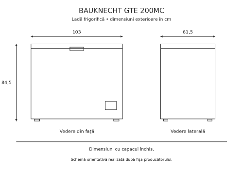 Bauknecht 198 L GTE 200MC – ladă frigorifică, clasa C, import Germania 🇩🇪