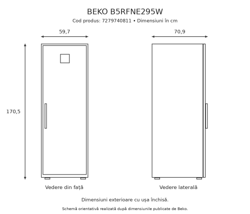 Beko 260 L B5RFNE295W – Congelator vertical, clasa D, import Germania 🇩🇪