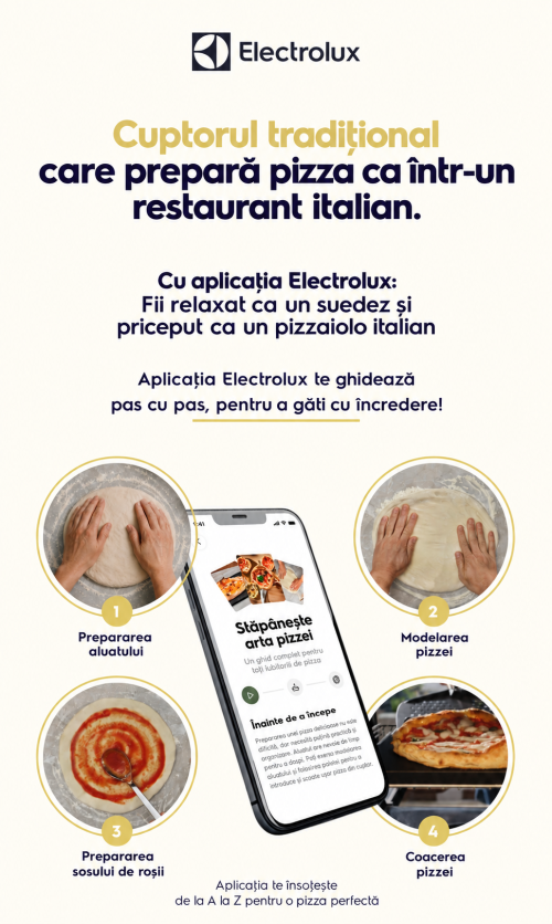 Electrolux 72L, EOX8P38WZ – Cuptor electric încorporabil, 72 L, clasa A++ PizzaExpert 340°C, autocurățare pirolitică, ecran tactil EXCite și Wi-Fi