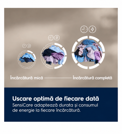 Electrolux EW7HI395BN – Uscător de rufe cu pompă de căldură, 9 kg, clasa C