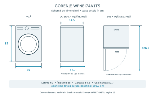 Gorenje 7 kg WPNEI74SA1TS – Mașină de spălat rufe, clasa A, import Germania 🇩🇪