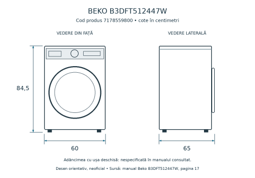 Beko 12/8 kg B3DFT512447W – Mașină de spălat rufe cu uscător, clasa A spălare / D spălare și uscare, import Germania 🇩🇪